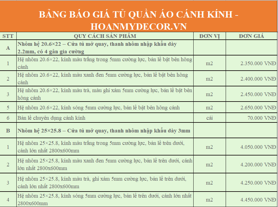 TOP +27 Tủ quần áo cánh kính Cửa lùa - Cánh mở & Bảng giá /m2 2026 ✅ 49 BẢNG BÁO GIÁ TỦ ÁO CÁNH KÍNH FULL PHỤ KIỆN