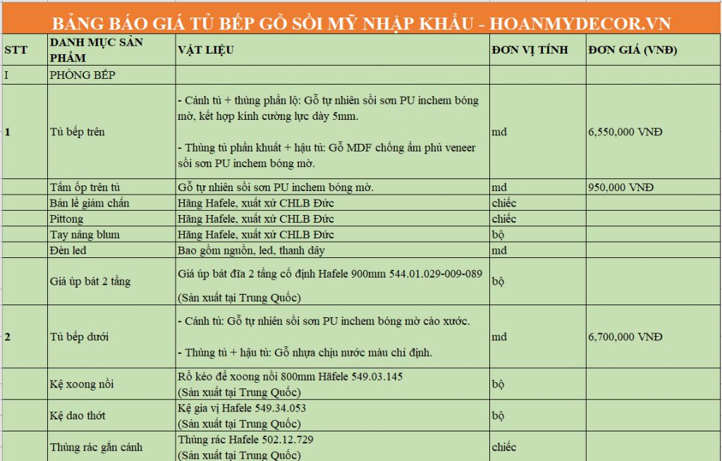 BẢNG BÁO GIÁ TỦ BẾP GỖ SỒI MỸ NHẬP KHẨU