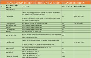 BẢNG BÁO GIÁ TỦ BẾP GỖ SỒI MỸ NHẬP KHẨU