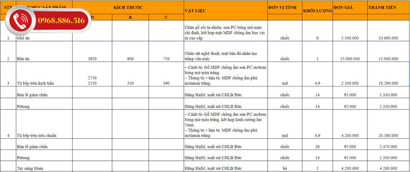 Báo giá nội thất phòng bếp tân cổ điển