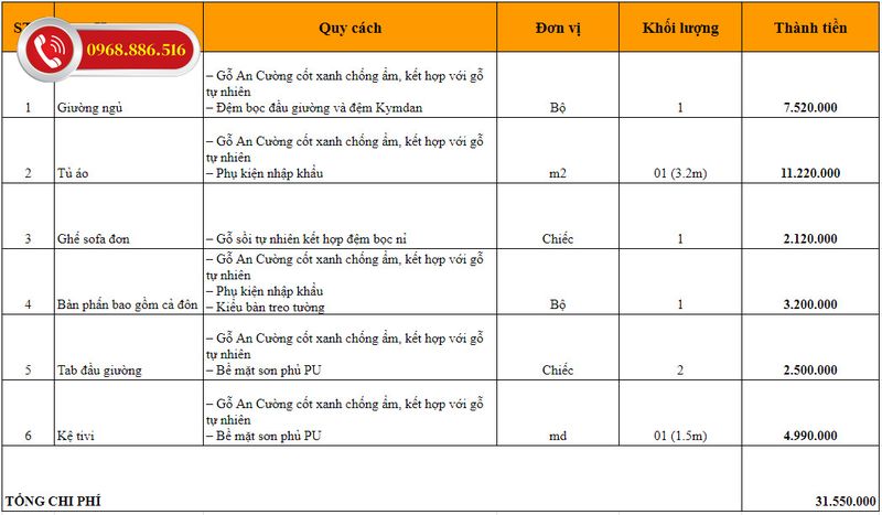 Báo giá thiết kế thi công nội thất phòng ngủ master mới 2026