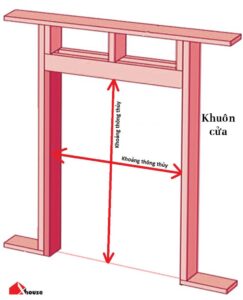 Xác định kích thước thông thủy